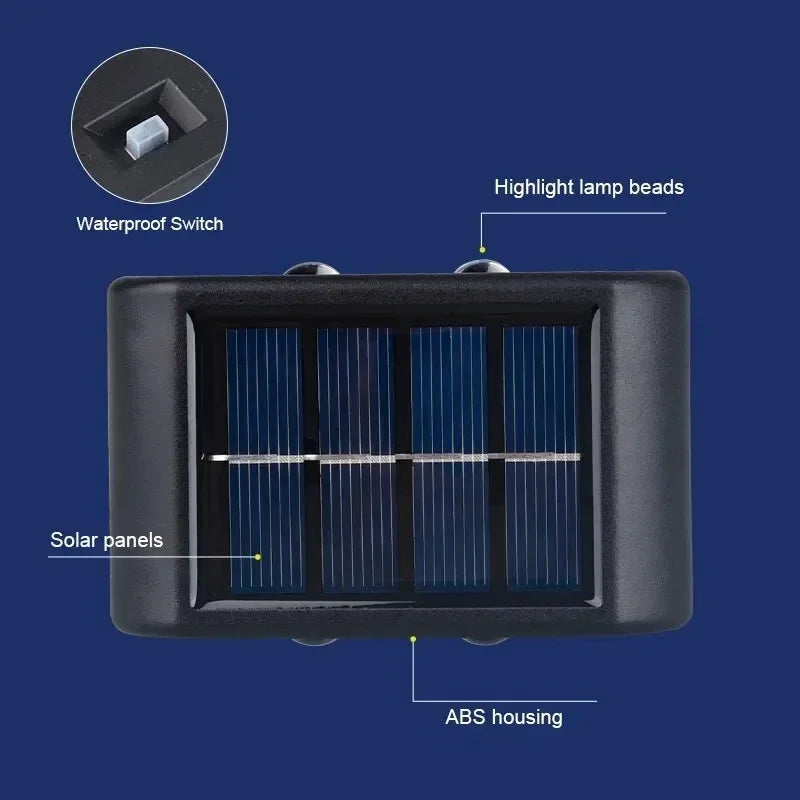 Solar Outdoor Wall Light | Waterproof Downward LED Garden Light for Courtyard, Balustrade, Fence & Patio Atmosphere Lighting, 2–12 LED